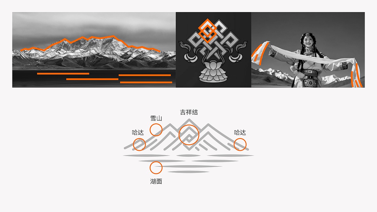 纳木错LOGO+VI设计 藏韵与国际的碰撞（图ZMzg2ODIwNTcy） - Logo - 站酷设计师木火通明Design原创素材 - 站酷ZCOOL