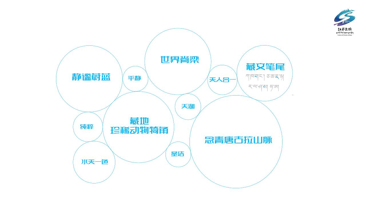 遇见•天湖纳木措LOGO设计景区品牌标识策划