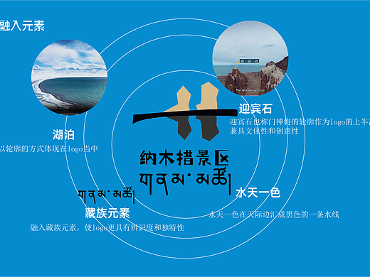 纳木错景区标识——来自远方的投影