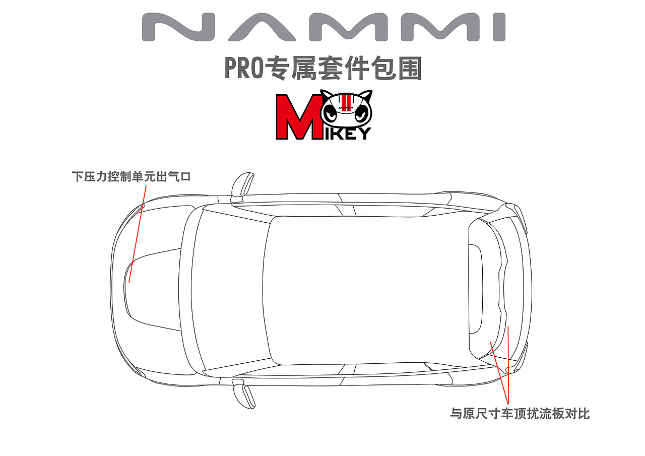 东风纳米01pro套件加赛道涂装设计（图ZMzg2ODUwMTgw） - 交通工具 - 站酷设计师Mr杨小慕原创素材 - 站酷ZCOOL