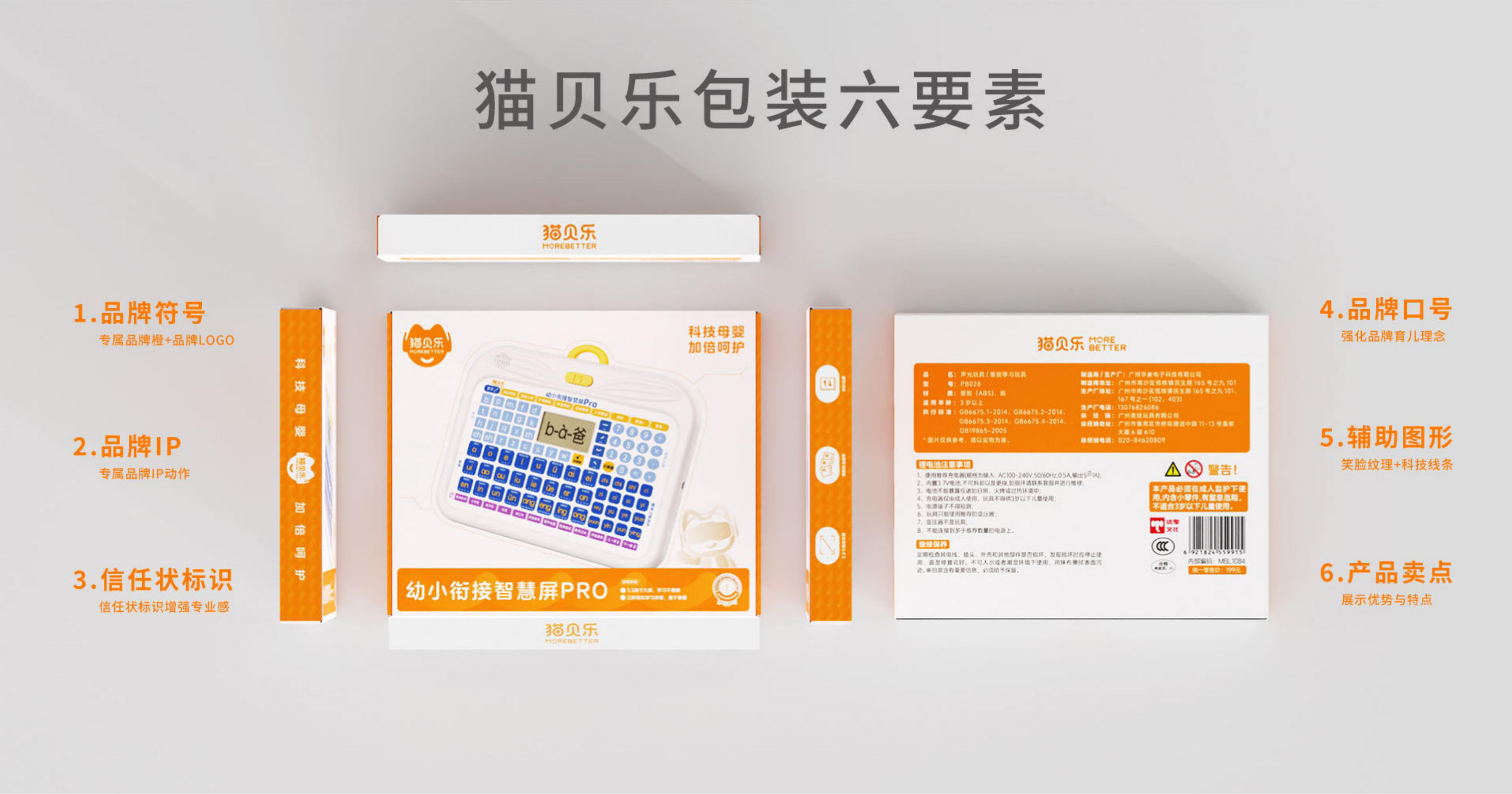 用项目实战案例，带你理解品牌系统化打造方法论（图ZMTUwNDExOTY=） - 观点 - 站酷设计师站酷策划原创素材 - 站酷ZCOOL
