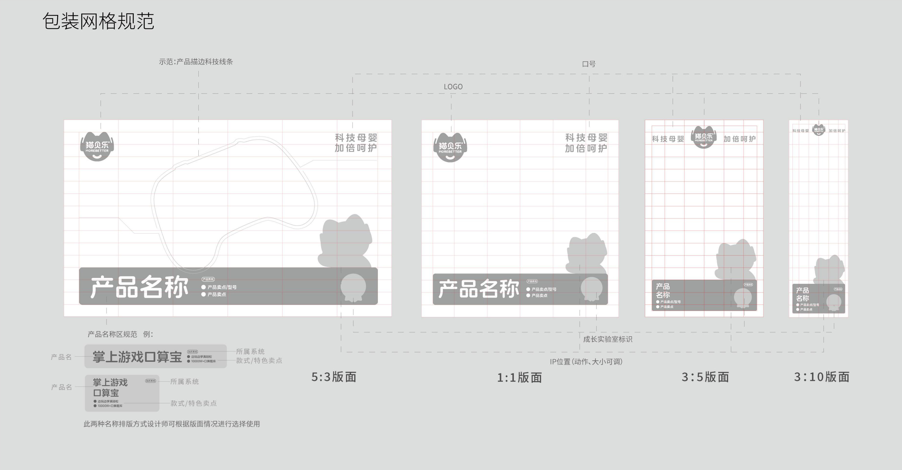 用项目实战案例，带你理解品牌系统化打造方法论（图ZMTUwNDEyMDA=） - 观点 - 站酷设计师站酷策划原创素材 - 站酷ZCOOL
