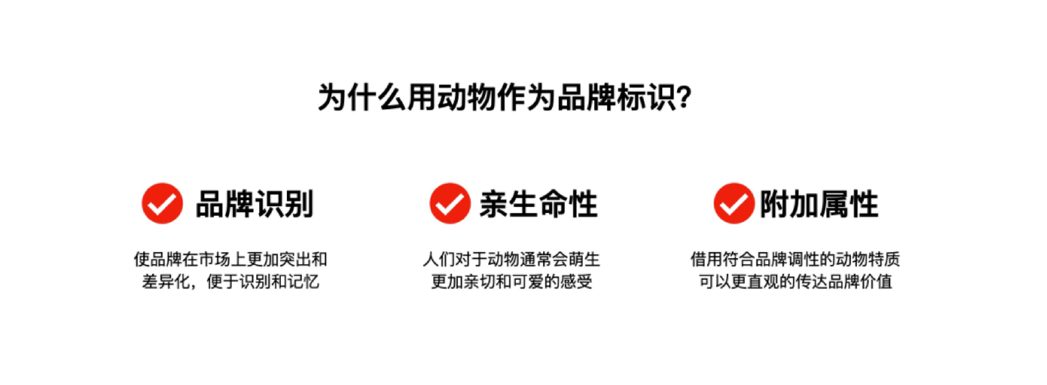 用项目实战案例，带你理解品牌系统化打造方法论（图ZMTUwNDEyMjQ=） - 观点 - 站酷设计师站酷策划原创素材 - 站酷ZCOOL