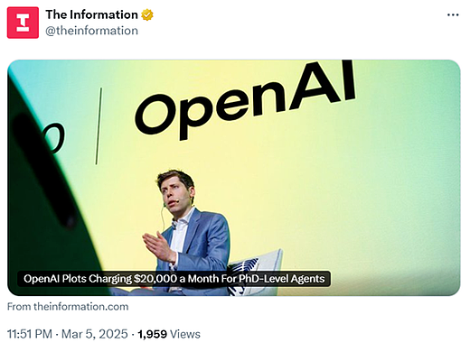 2万美元一月！OpenAI将推出博士级AI Agent