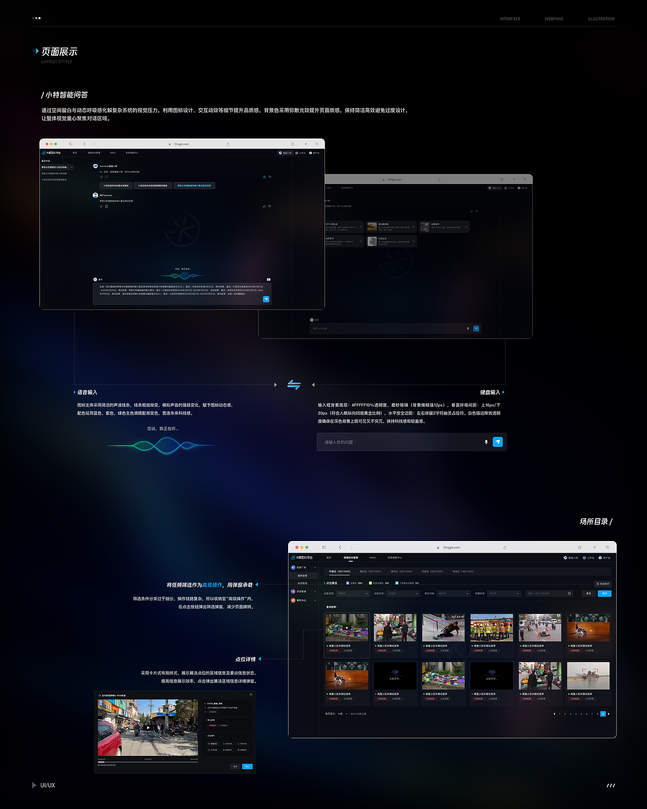 AI大模型中台应用（图ZMzg2ODUzODMy） - 其他网页 - 站酷设计师阿丁Sir原创素材 - 站酷ZCOOL
