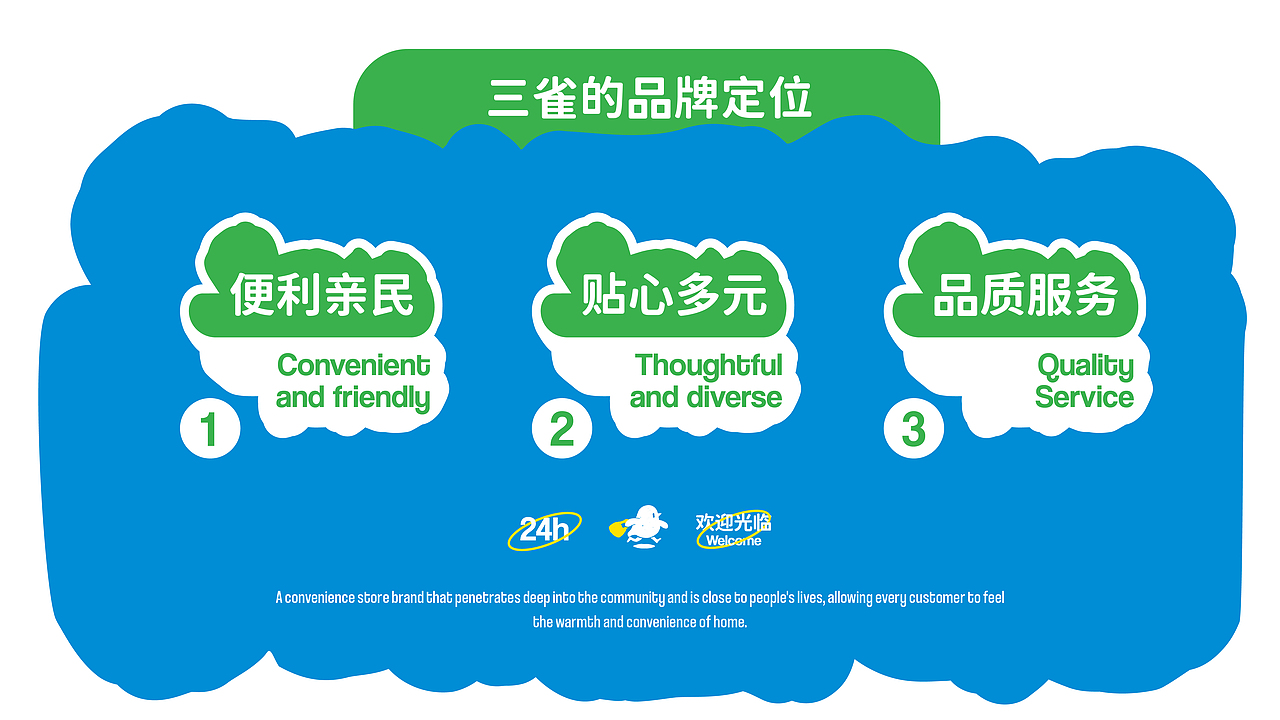 三雀便利店 | Sanque Store(图ZMzg2ODcyMTMy) - 品牌 - 站酷设计师tto無线设计原创素材 - 站酷ZCOOL