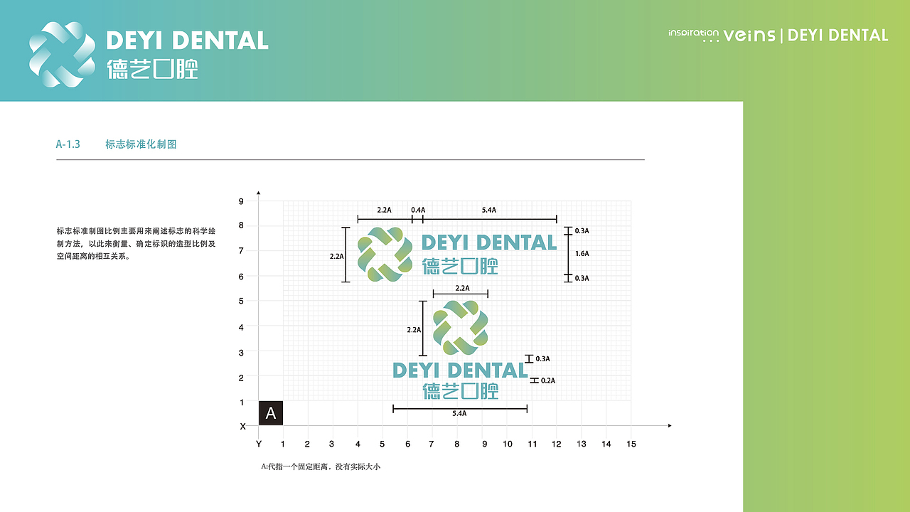 德艺口腔|医疗|绿色健康|医药LOGO|品牌VI|商标设计（图ZMzg2ODczOTY4） - 品牌 - 站酷设计师Veins纹理灵感原创素材 - 站酷ZCOOL