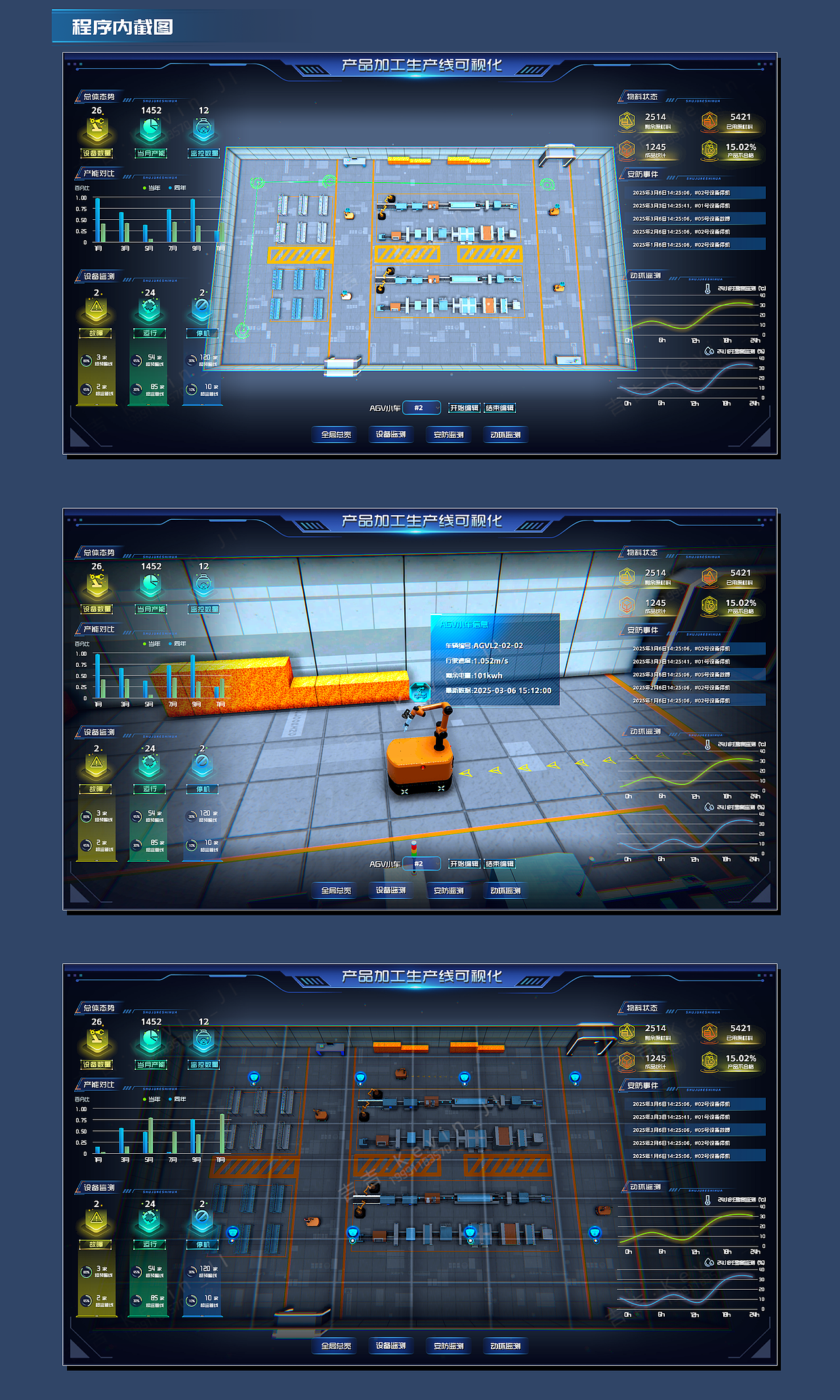 Unity3D产品生产加工线可视化