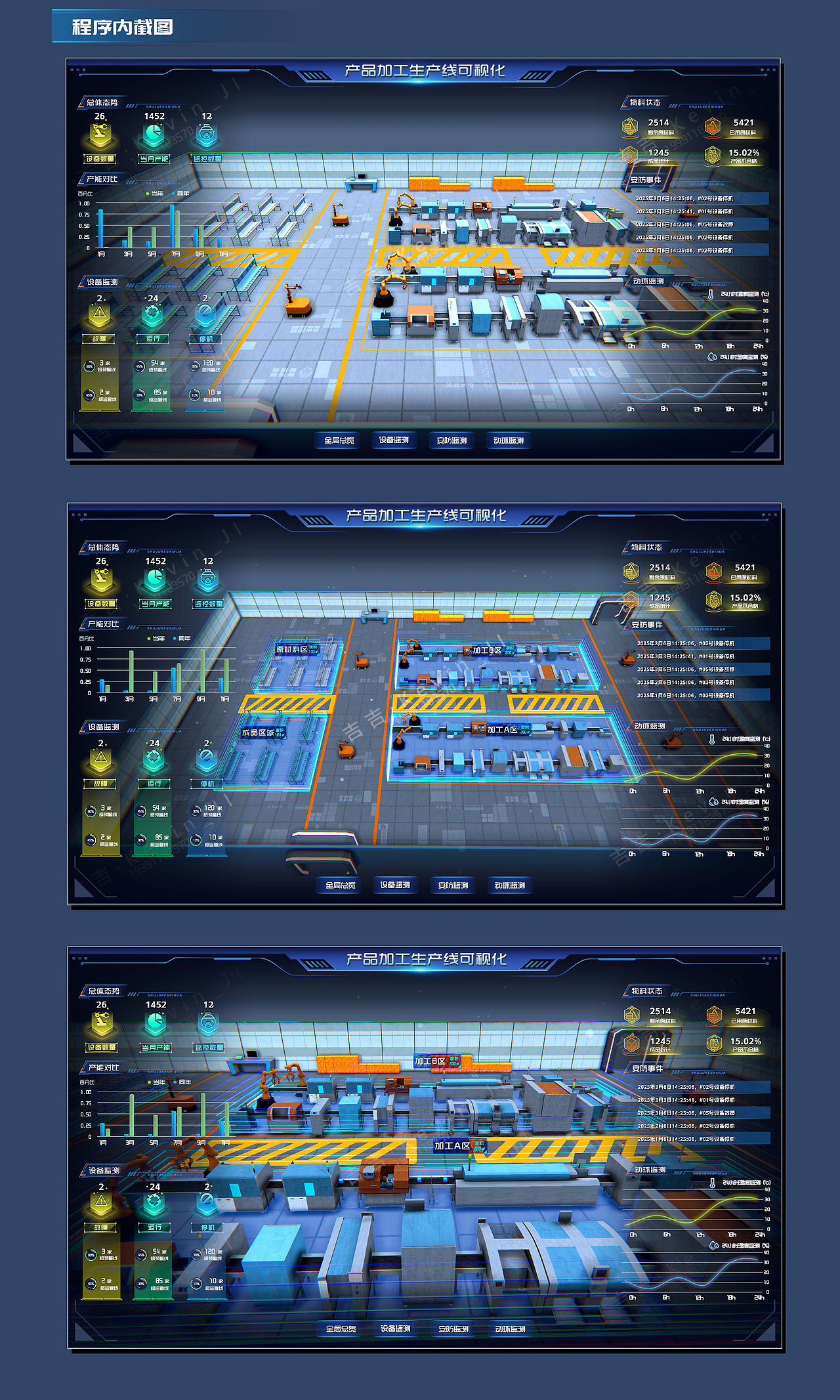 Unity3D产品生产加工线可视化