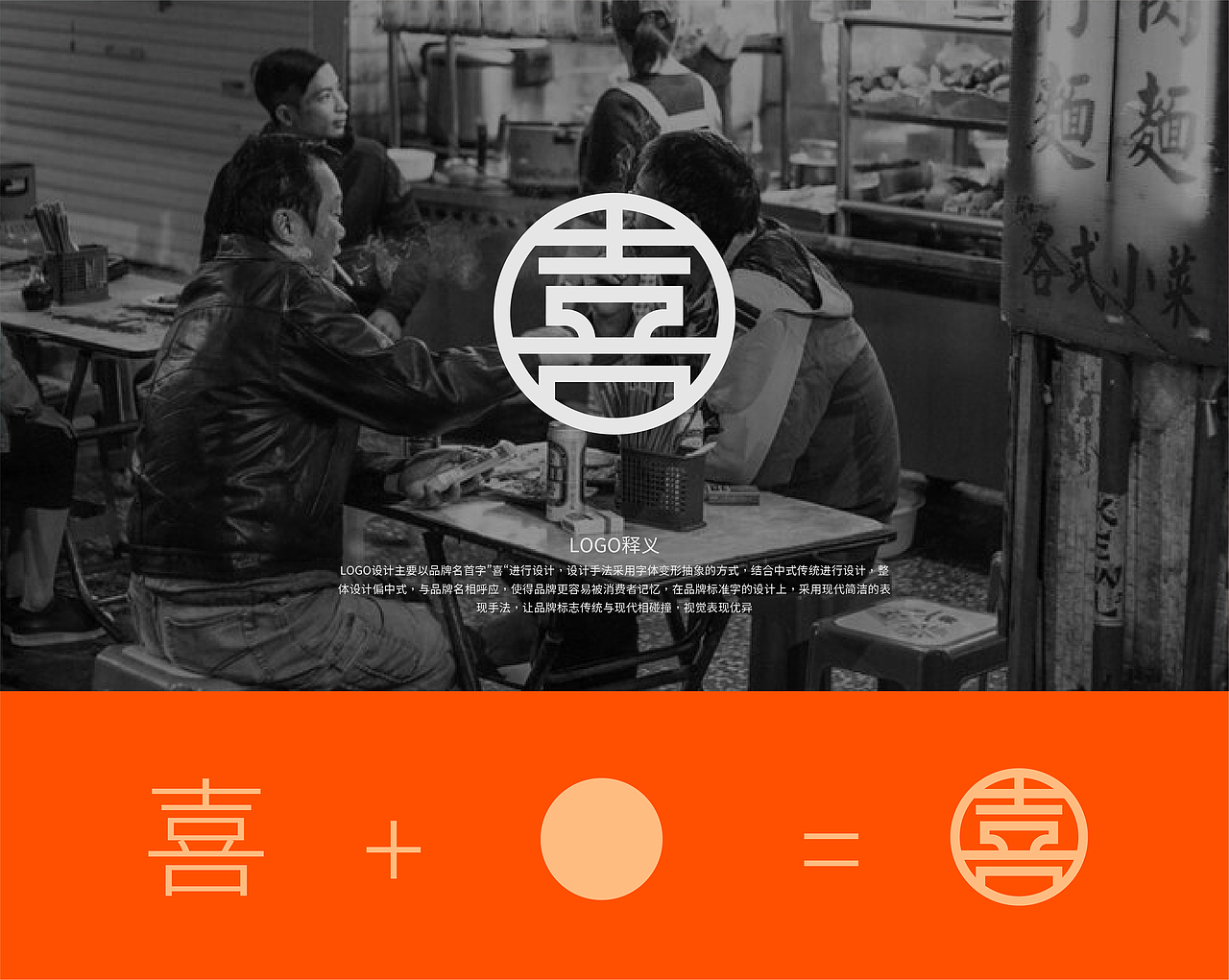 喜满堂品牌全案设计 | 标志/VI/包装