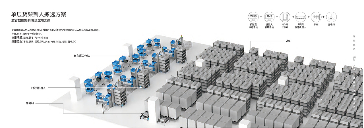 极智嘉产品手册（图ZMzg2OTA0OTY4） - 书籍/画册 - 站酷设计师February7原创素材 - 站酷ZCOOL
