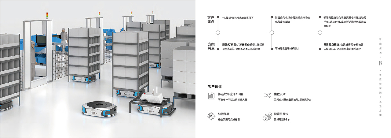极智嘉产品手册（图ZMzg2OTA0OTcy） - 书籍/画册 - 站酷设计师February7原创素材 - 站酷ZCOOL