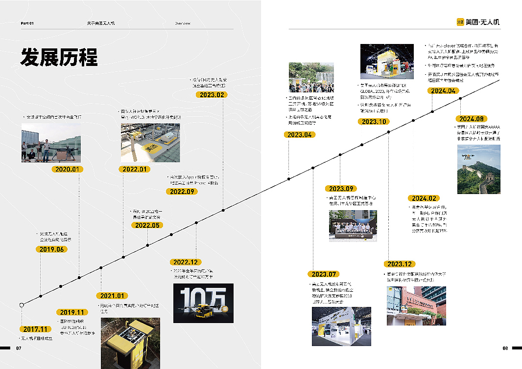 美团无人机产品手册（图ZMzg2OTA3MTE2） - 书籍/画册 - 站酷设计师February7原创素材 - 站酷ZCOOL