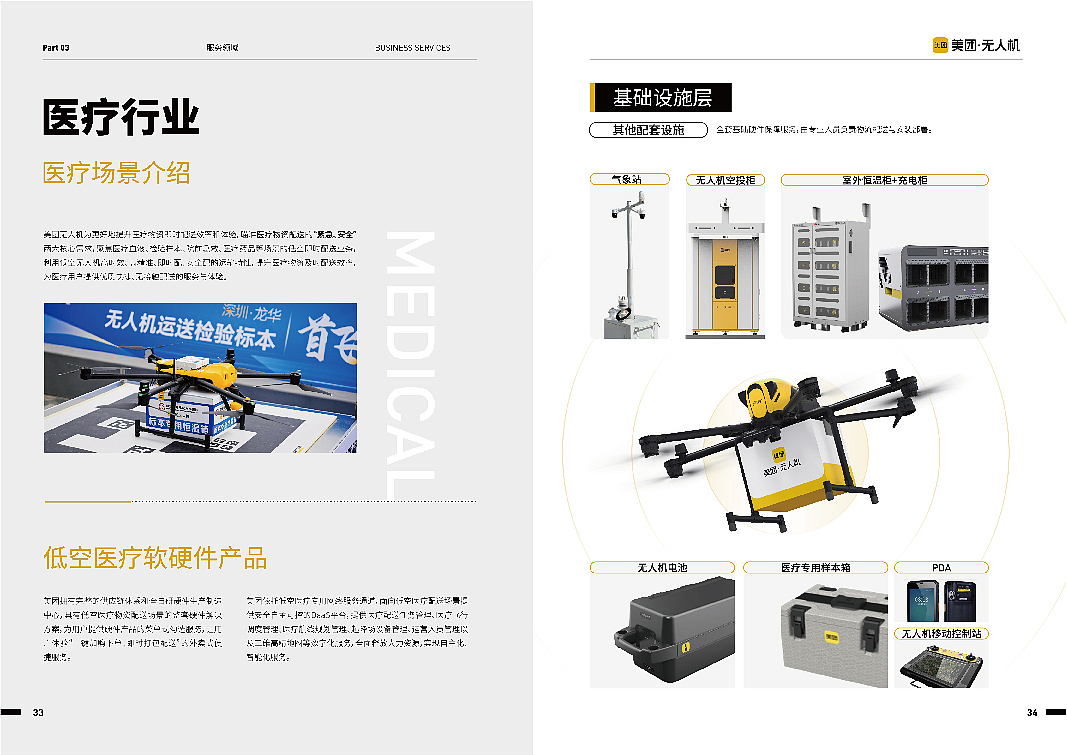 美团无人机产品手册（图ZMzg2OTA3MTY4） - 书籍/画册 - 站酷设计师February7原创素材 - 站酷ZCOOL