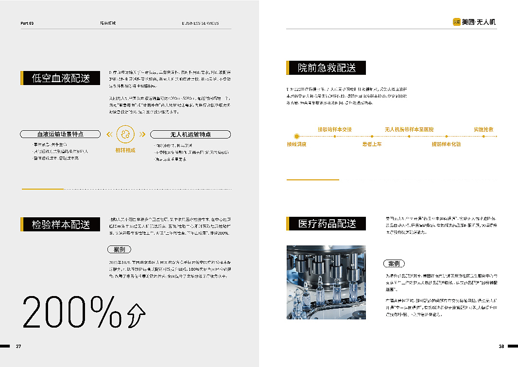 美团无人机产品手册（图ZMzg2OTA3MTc2） - 书籍/画册 - 站酷设计师February7原创素材 - 站酷ZCOOL