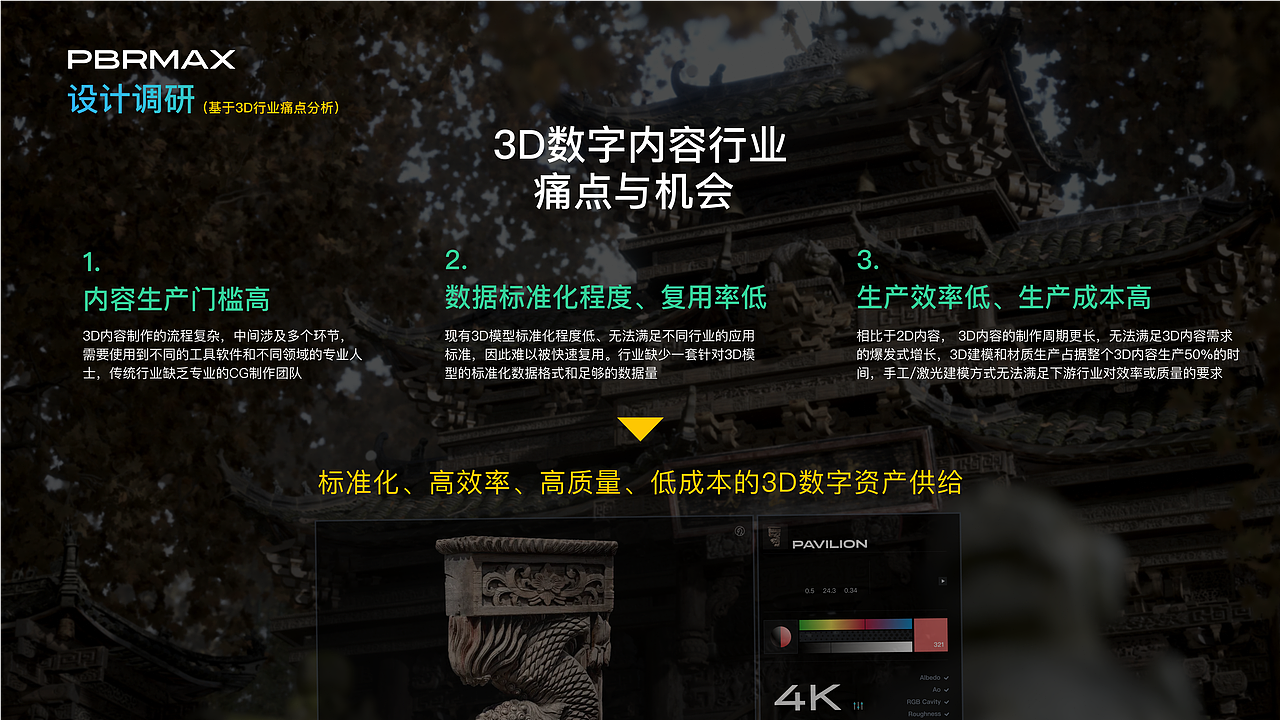 3D数字资产平台丨万生华态PBRMAX Web+桌面端（图ZMzg2OTE0NDYw） - 软件界面 - 站酷设计师爱新觉罗_稻草原创素材 - 站酷ZCOOL