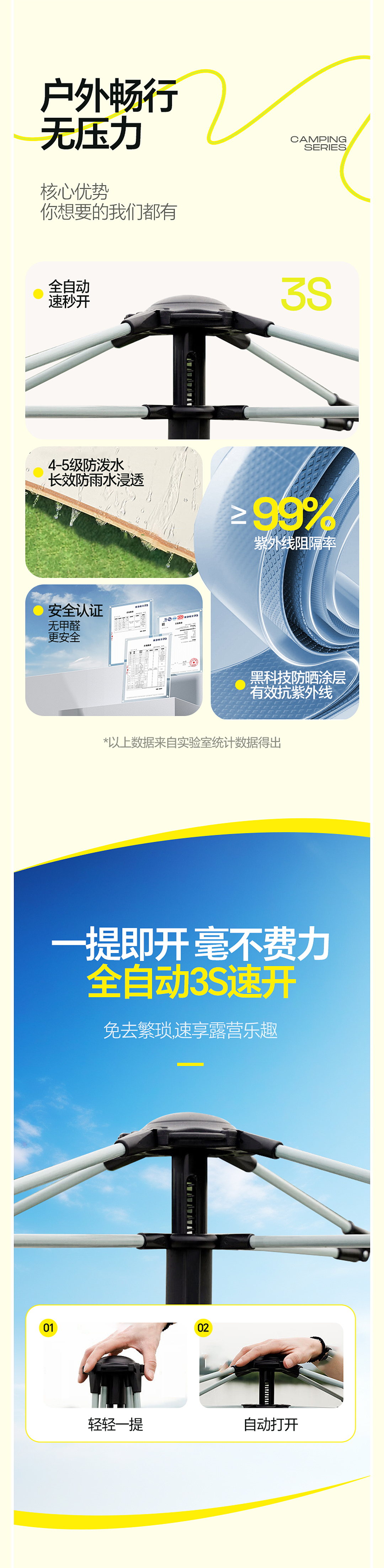 电商视觉商业详情&户外露营帐篷