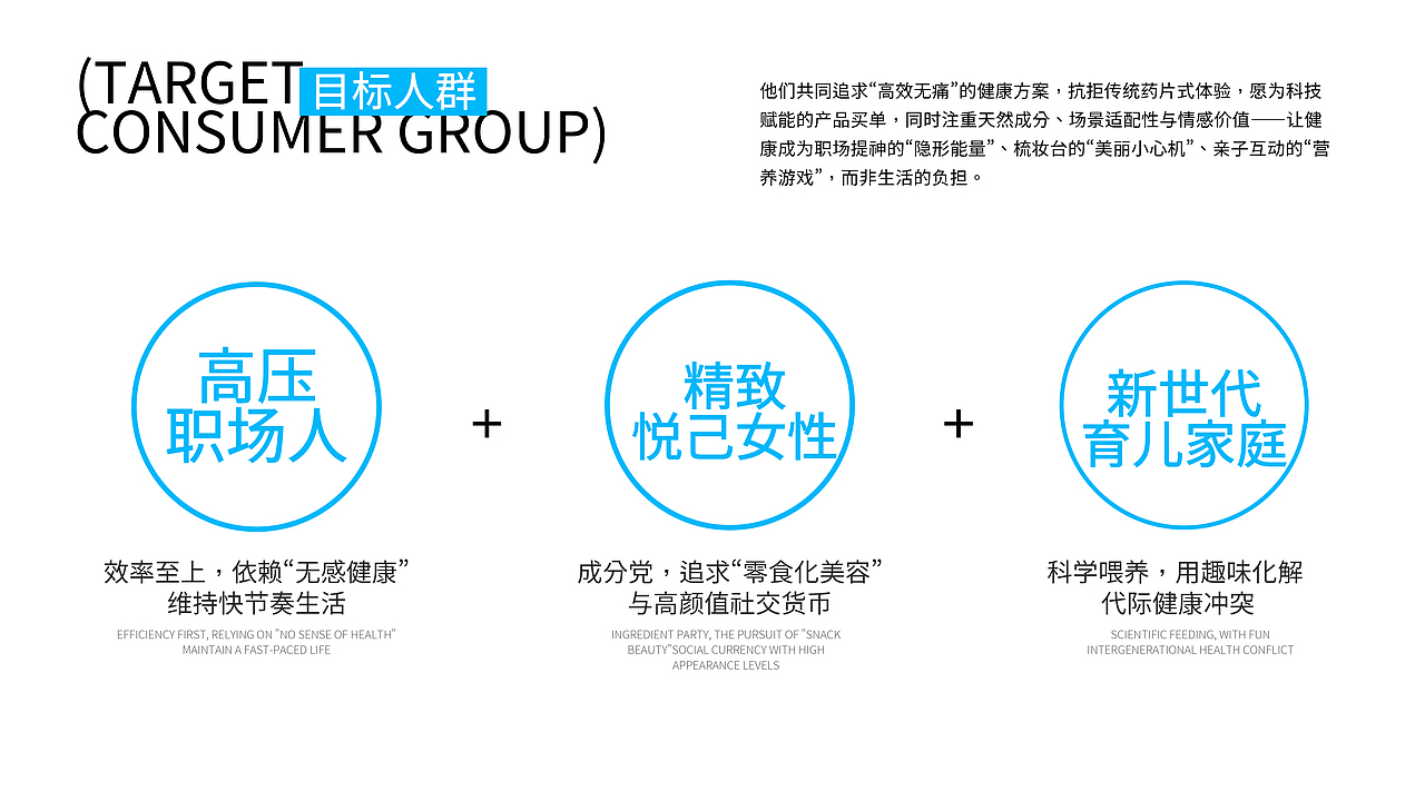 Vsugar | 维生素软糖包装设计