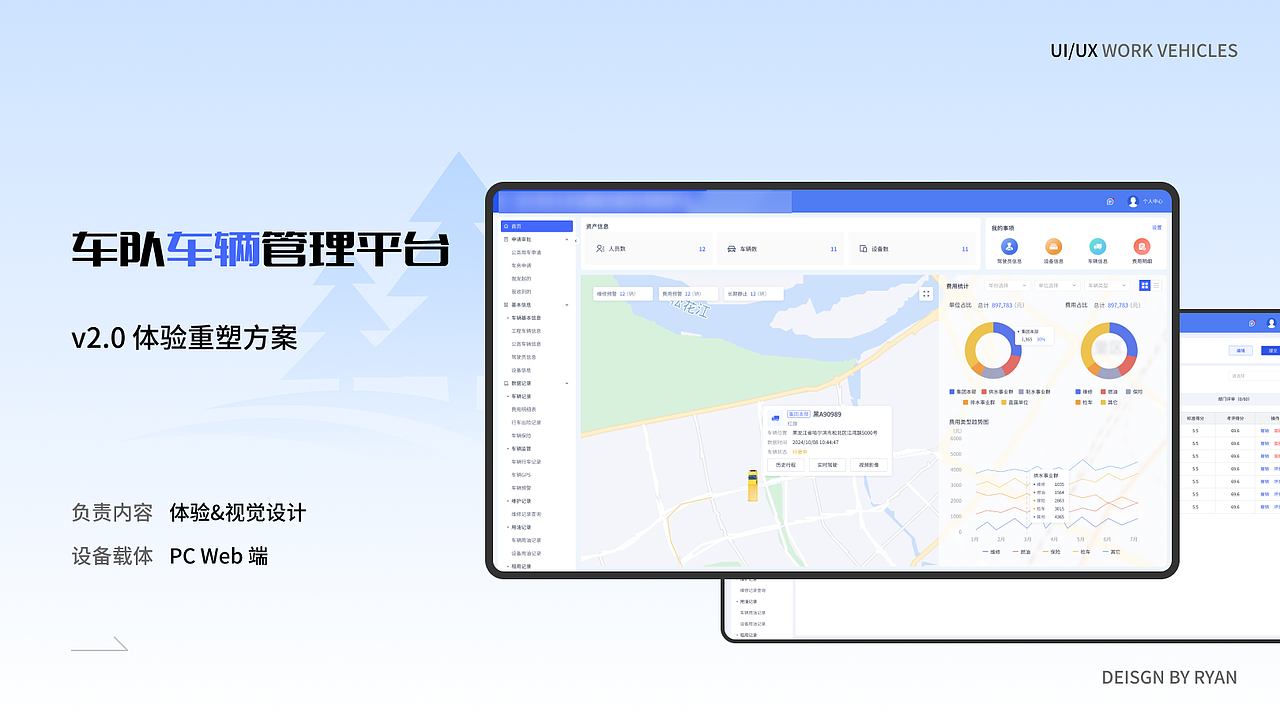 车队车辆管理平台（图ZMzg2OTM3NDA0） - 软件界面 - 站酷设计师后来9原创素材 - 站酷ZCOOL