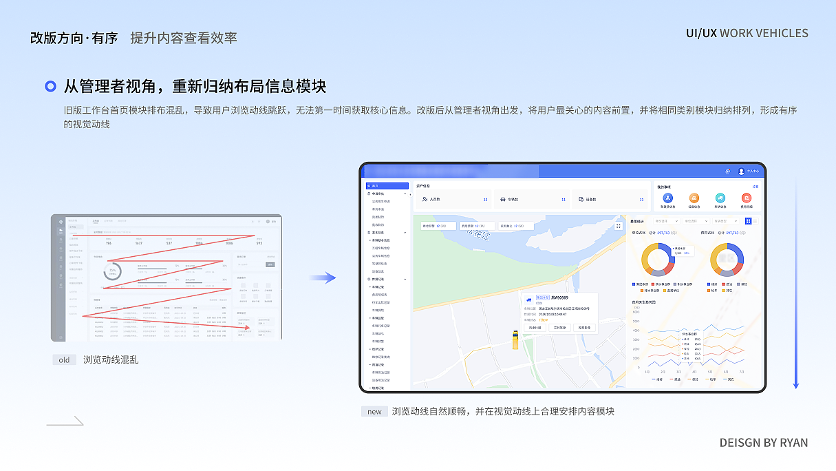 车队车辆管理平台（图ZMzg2OTM3NDI4） - 软件界面 - 站酷设计师后来9原创素材 - 站酷ZCOOL