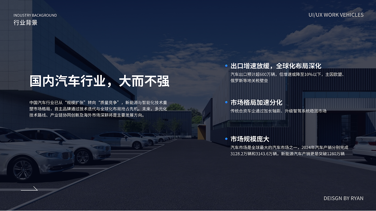 车队车辆管理平台（图ZMzg2OTM3NDEy） - 软件界面 - 站酷设计师后来9原创素材 - 站酷ZCOOL