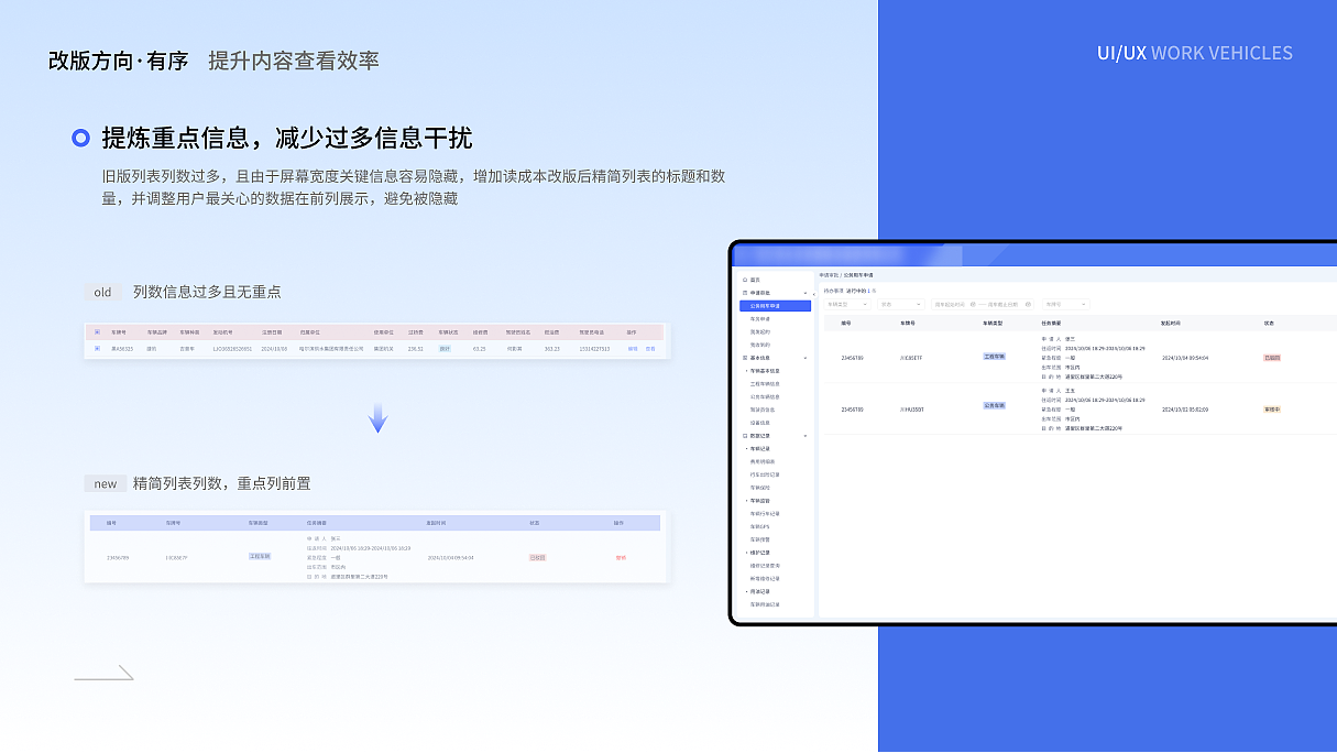 车队车辆管理平台（图ZMzg2OTM3NDM2） - 软件界面 - 站酷设计师后来9原创素材 - 站酷ZCOOL