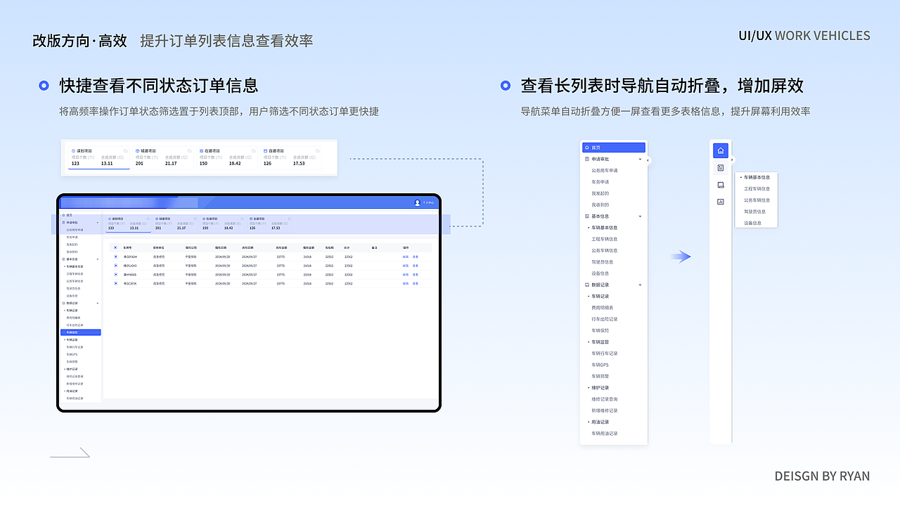车队车辆管理平台（图ZMzg2OTM3OTg4） - 软件界面 - 站酷设计师后来9原创素材 - 站酷ZCOOL