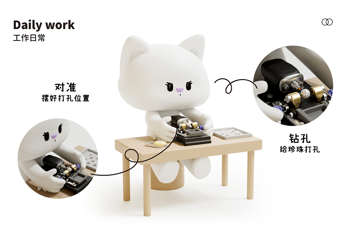 卡通形象设计｜尼几猫（图ZMzg2OTM4MDU2） - 人物/生物 - 站酷设计师司空SK原创素材 - 站酷ZCOOL