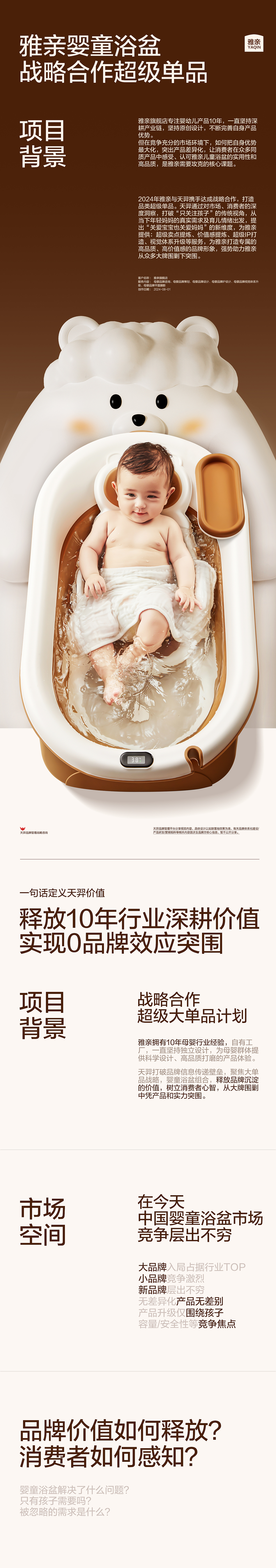 雅亲婴童洗浴盆超级单品（图ZMzg2OTQwOTA4） - 品牌 - 站酷设计师天羿品牌战略视觉原创素材 - 站酷ZCOOL