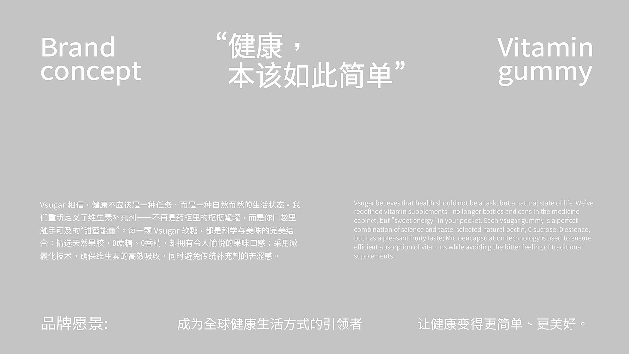 Vsugar | 维生素软糖包装设计