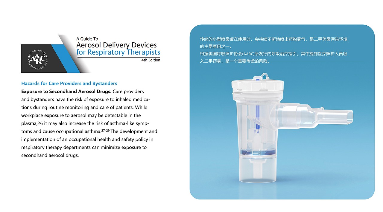 ALLNEB 仅在吸气时才喷发药雾