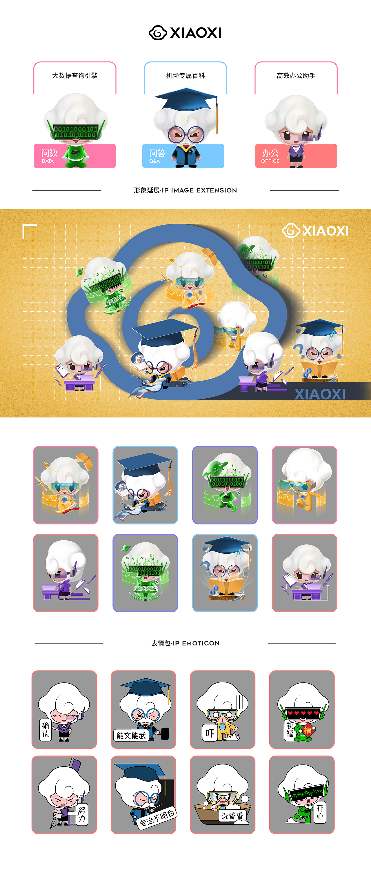 IP形象设计|西部机场AI助手-小西！（图ZMzg2OTcxNDE2） - IP形象 - 站酷设计师潛行者原创素材 - 站酷ZCOOL