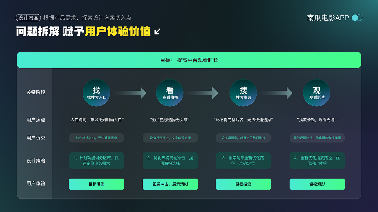 2025（图ZMzg2OTgxMjQw） - 软件界面 - 站酷设计师Alyson_栗子原创素材 - 站酷ZCOOL