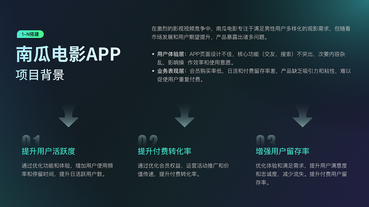 2025（图ZMzg2OTgxMjI4） - 软件界面 - 站酷设计师Alyson_栗子原创素材 - 站酷ZCOOL