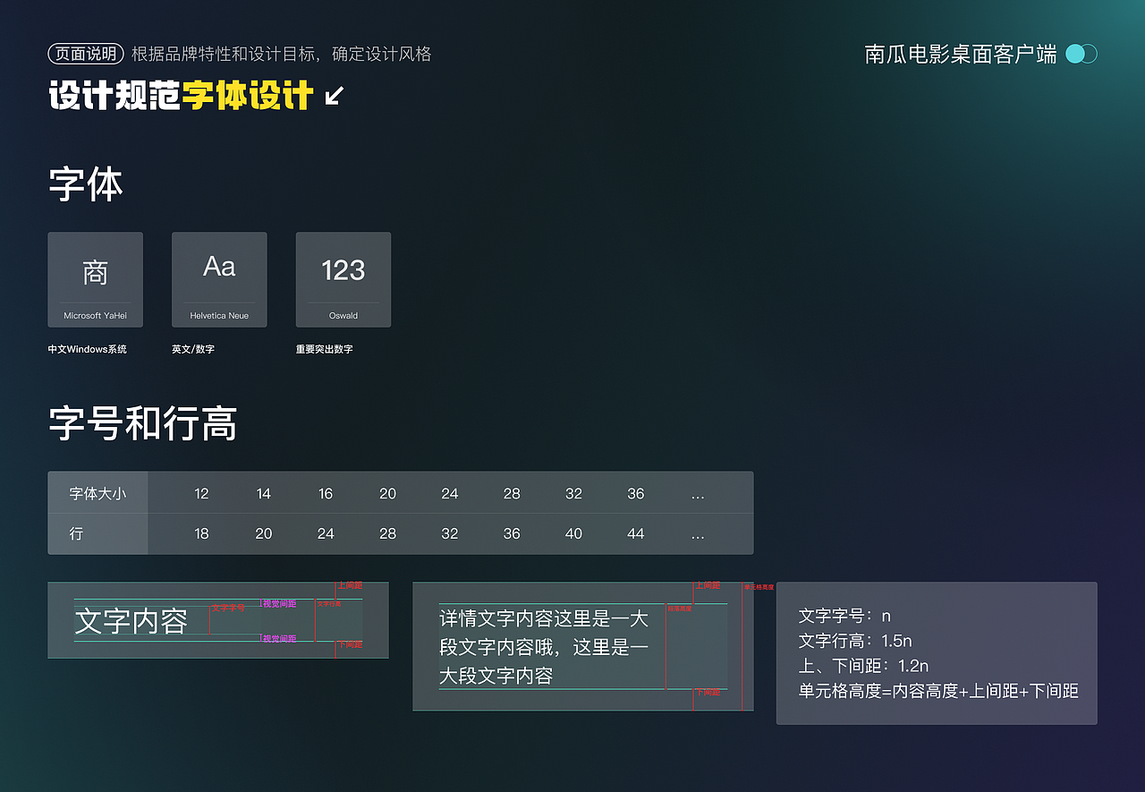 2025（图ZMzg2OTgxMzIw） - 软件界面 - 站酷设计师Alyson_栗子原创素材 - 站酷ZCOOL