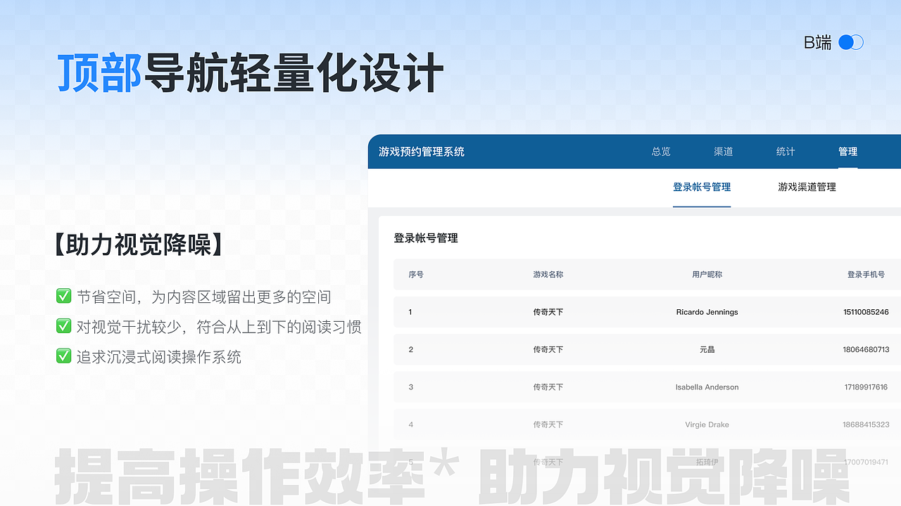 2025（图ZMzg2OTgxMzU2） - 软件界面 - 站酷设计师Alyson_栗子原创素材 - 站酷ZCOOL