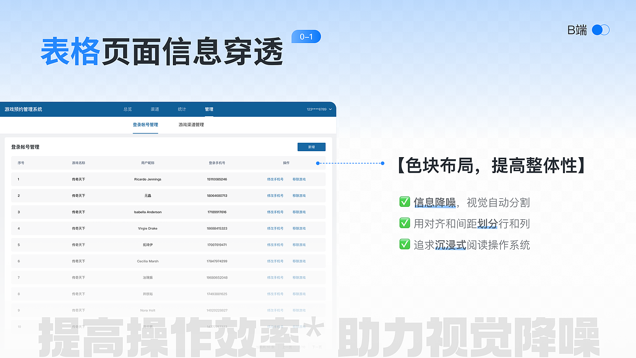 2025（图ZMzg2OTgxMzYw） - 软件界面 - 站酷设计师Alyson_栗子原创素材 - 站酷ZCOOL