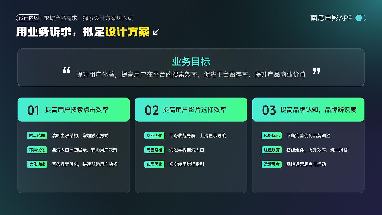 2025（图ZMzg2OTgxMjYw） - 软件界面 - 站酷设计师Alyson_栗子原创素材 - 站酷ZCOOL