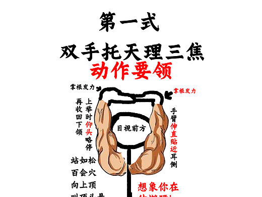 八段锦动作分析解析图手绘涂鸦1