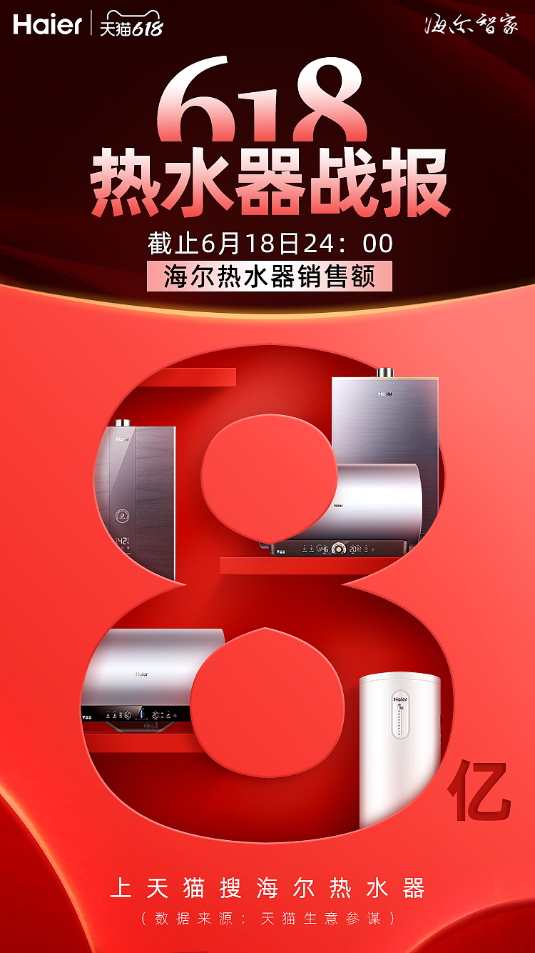 活动营销海报/战报