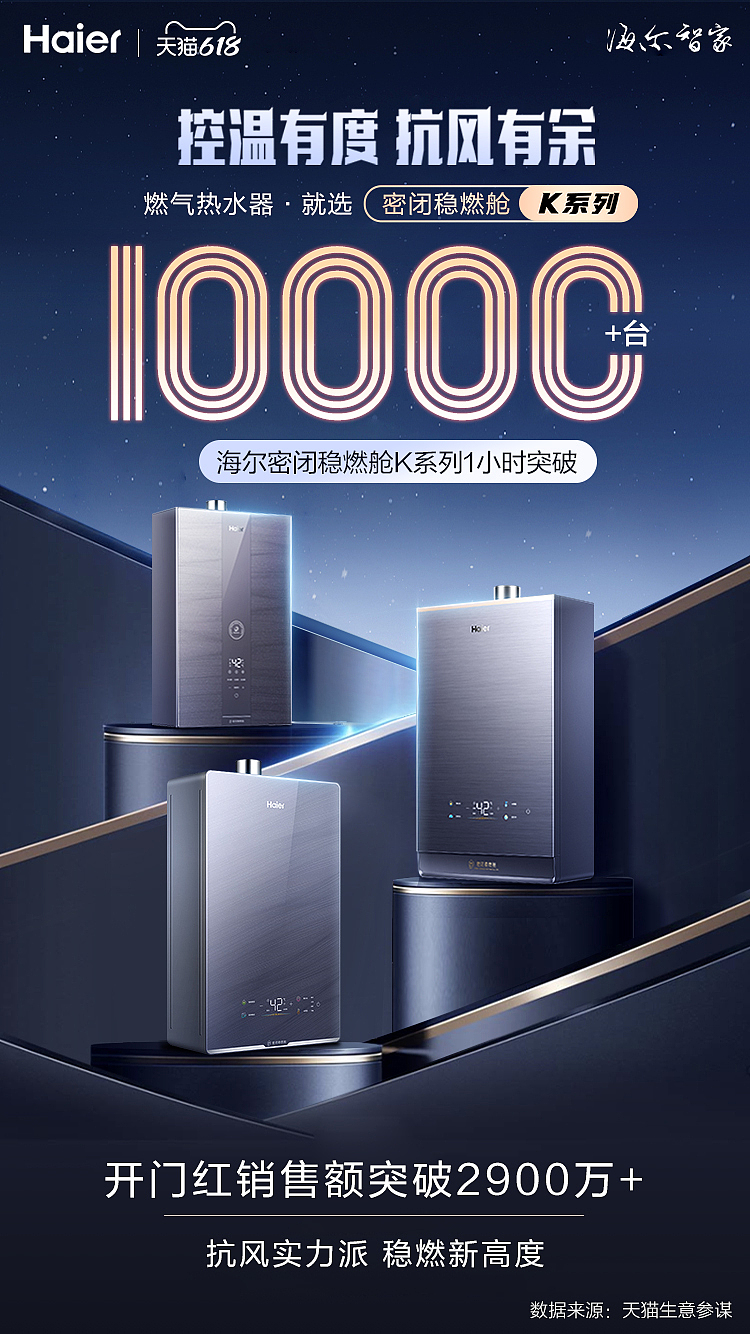 活动营销海报/战报