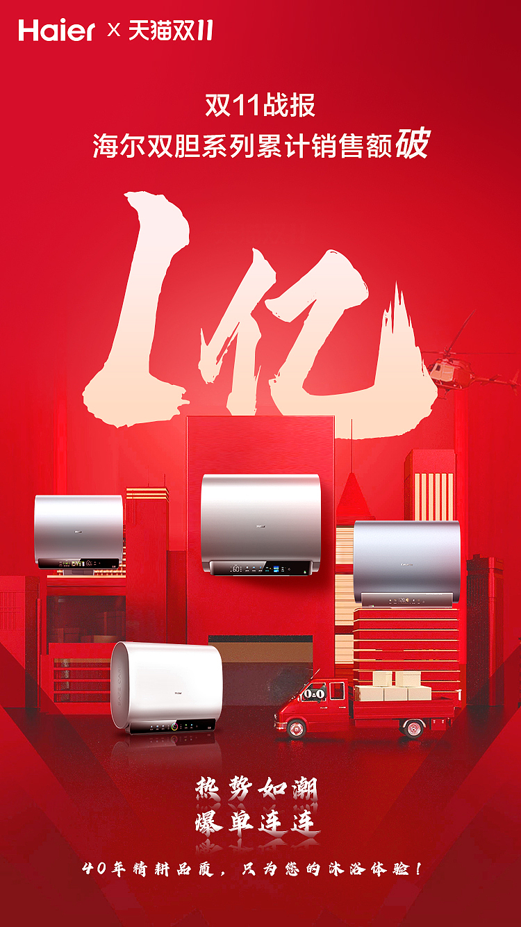 活动营销海报/战报