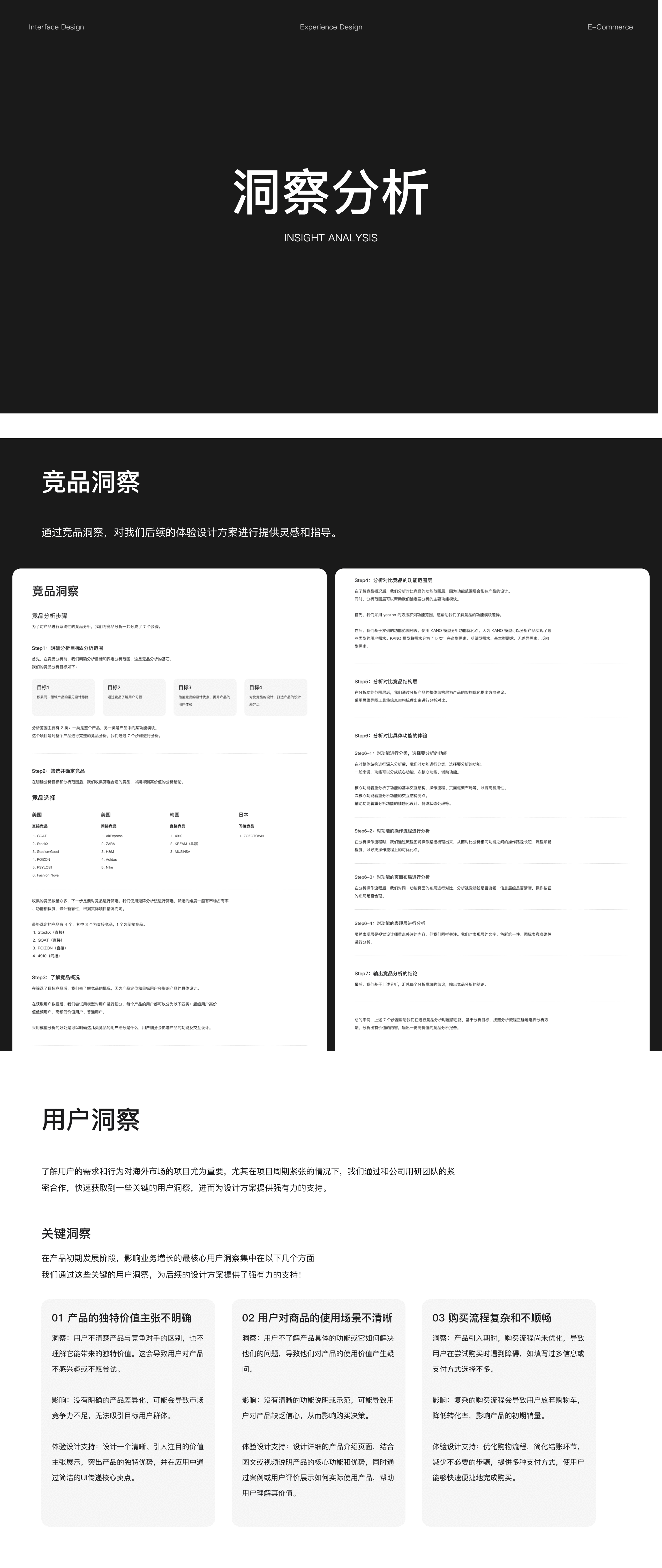 「2025」全球化潮流时尚社区电商平台产品体验设计