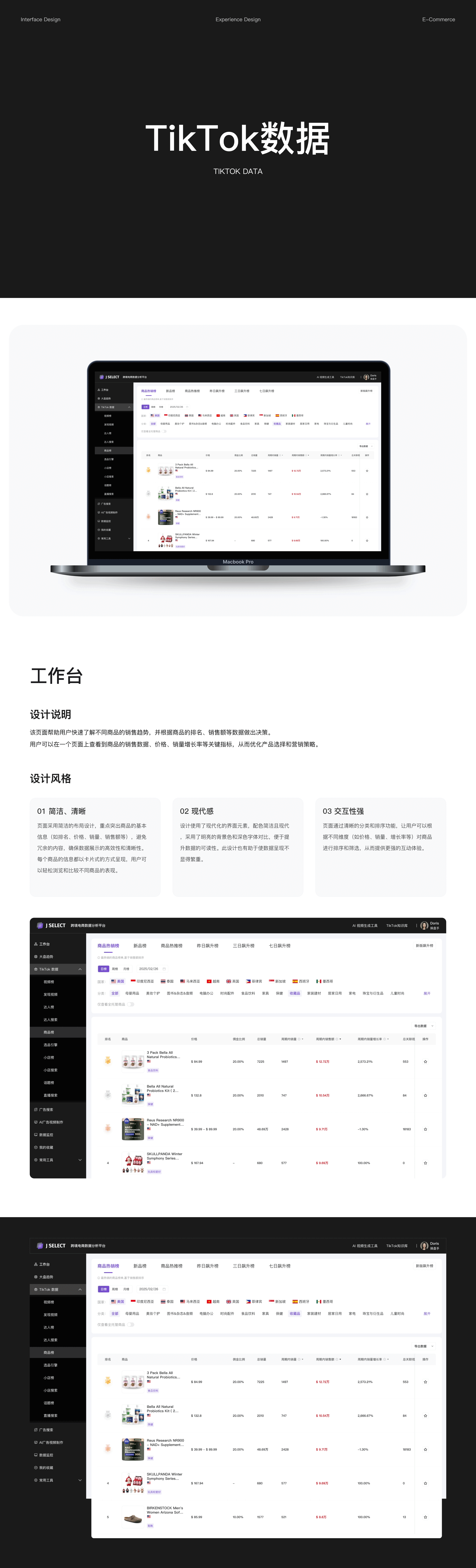 「2025」跨境电商数据分析平台产品体验设计（图ZMzg3MDAxMjEy） - 交互/UE - 站酷设计师orcaued原创素材 - 站酷ZCOOL