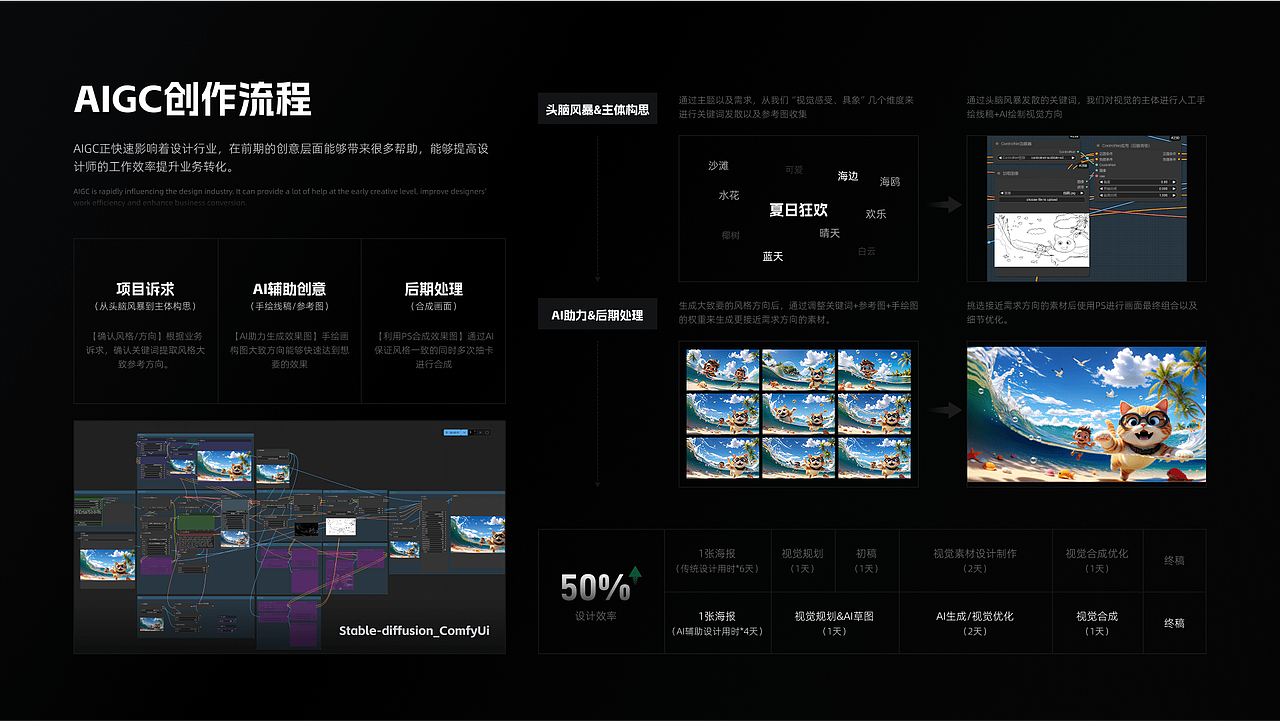 2024 UI作品集