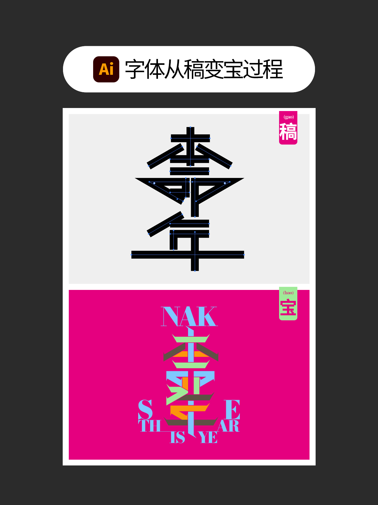 如何才能为鼠稿建立创意规则？（图ZMTUwNDI3NDQ=） - 教程 - 站酷设计师Martin_K原创素材 - 站酷ZCOOL