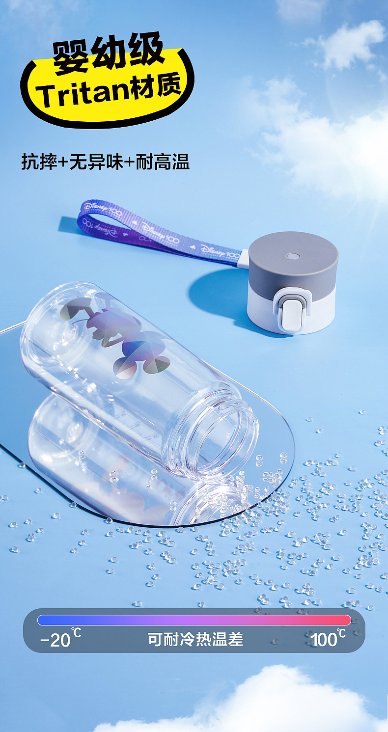 塑料水杯详情页（图ZMzg3MDI4NjUy） - 其他平面 - 站酷设计师Elaine836原创素材 - 站酷ZCOOL