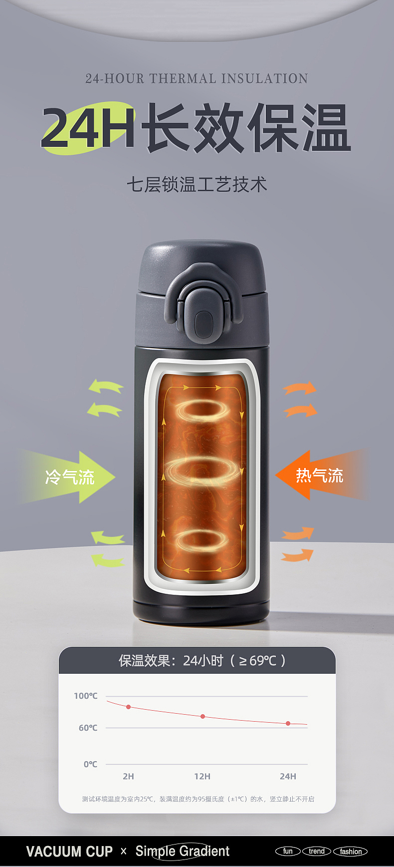 电商保温杯详情页（图ZMzg3MDI4OTk2） - 其他平面 - 站酷设计师Elaine836原创素材 - 站酷ZCOOL