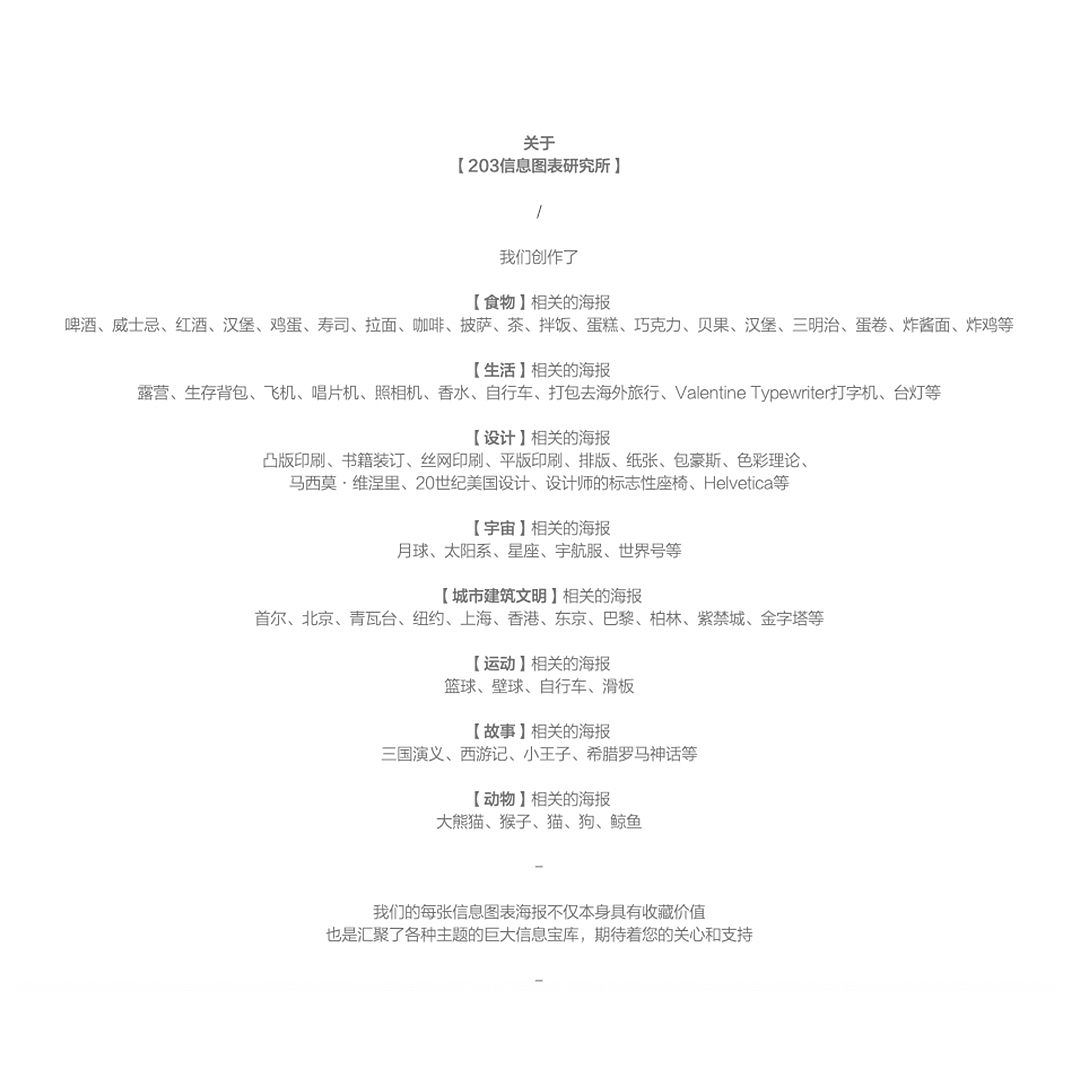 工作坊 | 203信息图表研究所 × 韩国同德女子大学