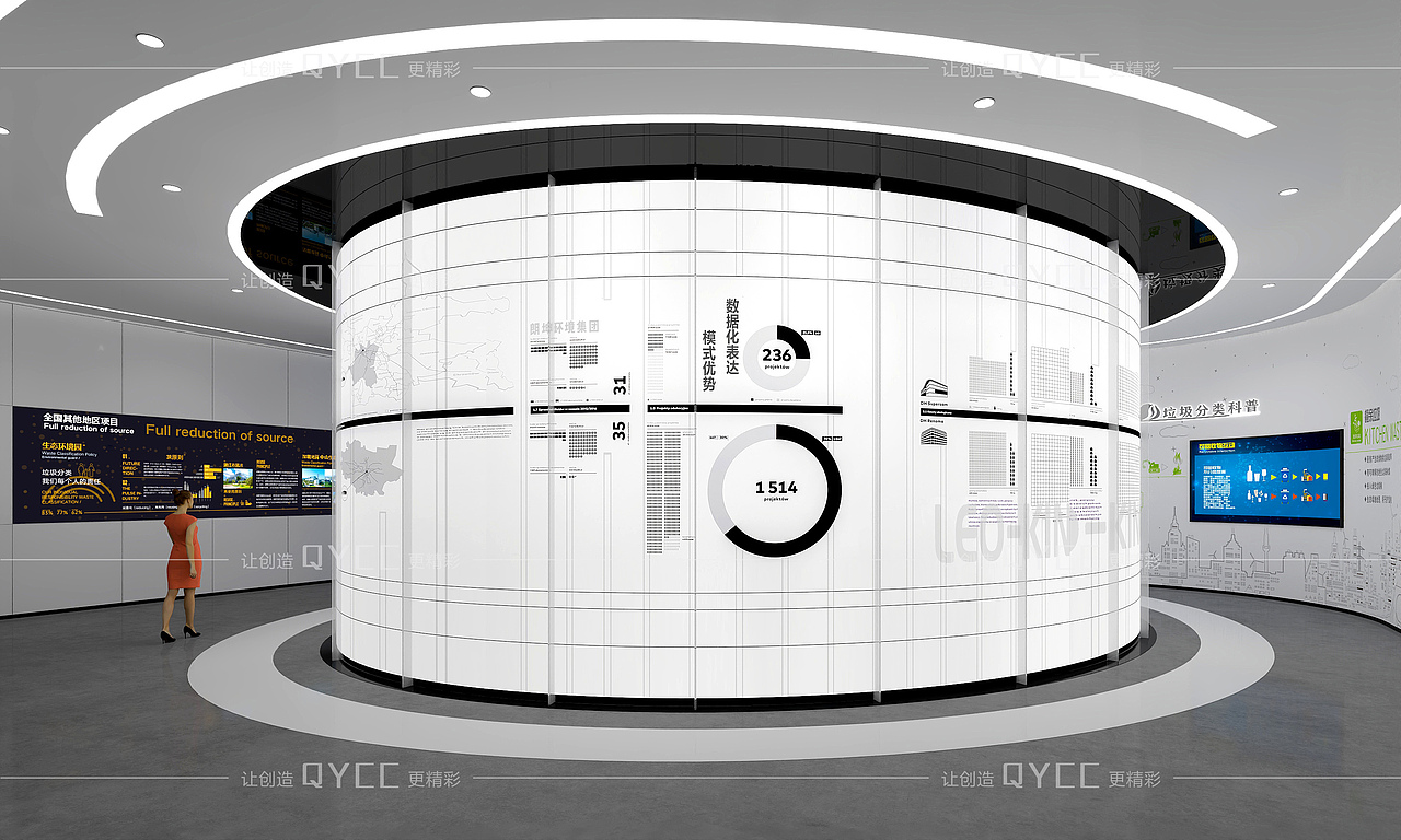 企业展厅设计-垃圾分类展厅（图ZMzg3MDcyODYw） - 展陈设计 - 站酷设计师展厅设计展馆设计原创素材 - 站酷ZCOOL